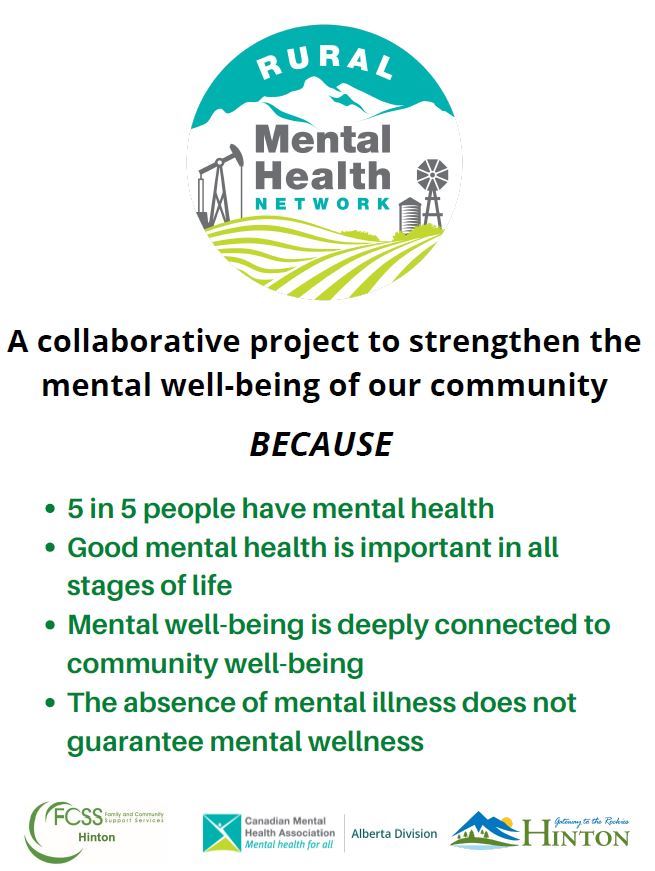 2022-- Rural Mental Health Roll up poster